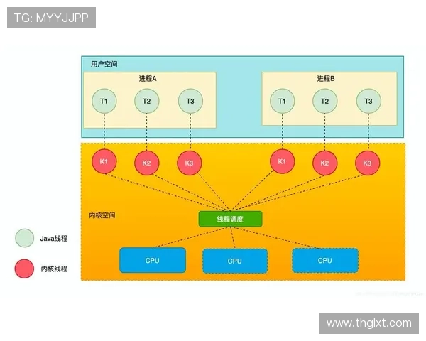 关于篮球判罚优先级的理解与应用解析