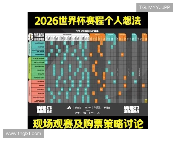 乌拉圭2026世界杯小组赛赛程分析与出线前景预测 乌拉圭2026世界杯小组赛赛程分析与出线前景预测