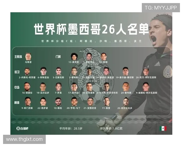 A组抽签结果出炉:东道主墨西哥领衔,韩国冲击16强 A组抽签结果出炉:东道主墨西哥领衔,韩国冲击16强